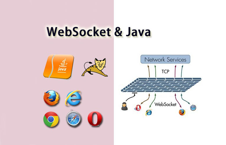 Websocket java. Websocket. Php websocket database. NPE java. Websocket PNG.