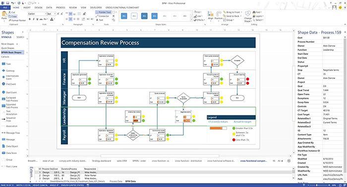 Microsoft Visio là công cụ đắc lực cho các nhà thiết kế hay những ai cần vẽ biểu đồ, sơ đồ, lập kế hoạch, và tạo ra những bản mô tả chi tiết. Đây là phần mềm hỗ trợ hiệu quả cho việc thể hiện ý tưởng về một sản phẩm, dịch vụ hay một quy trình nào đó. Nếu bạn muốn tìm hiểu thêm về Microsoft Visio, hãy xem ngay ảnh liên quan đến từ khóa này!